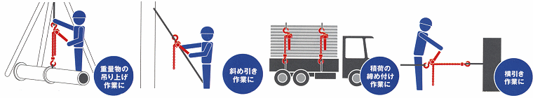 レバーホイスト用途